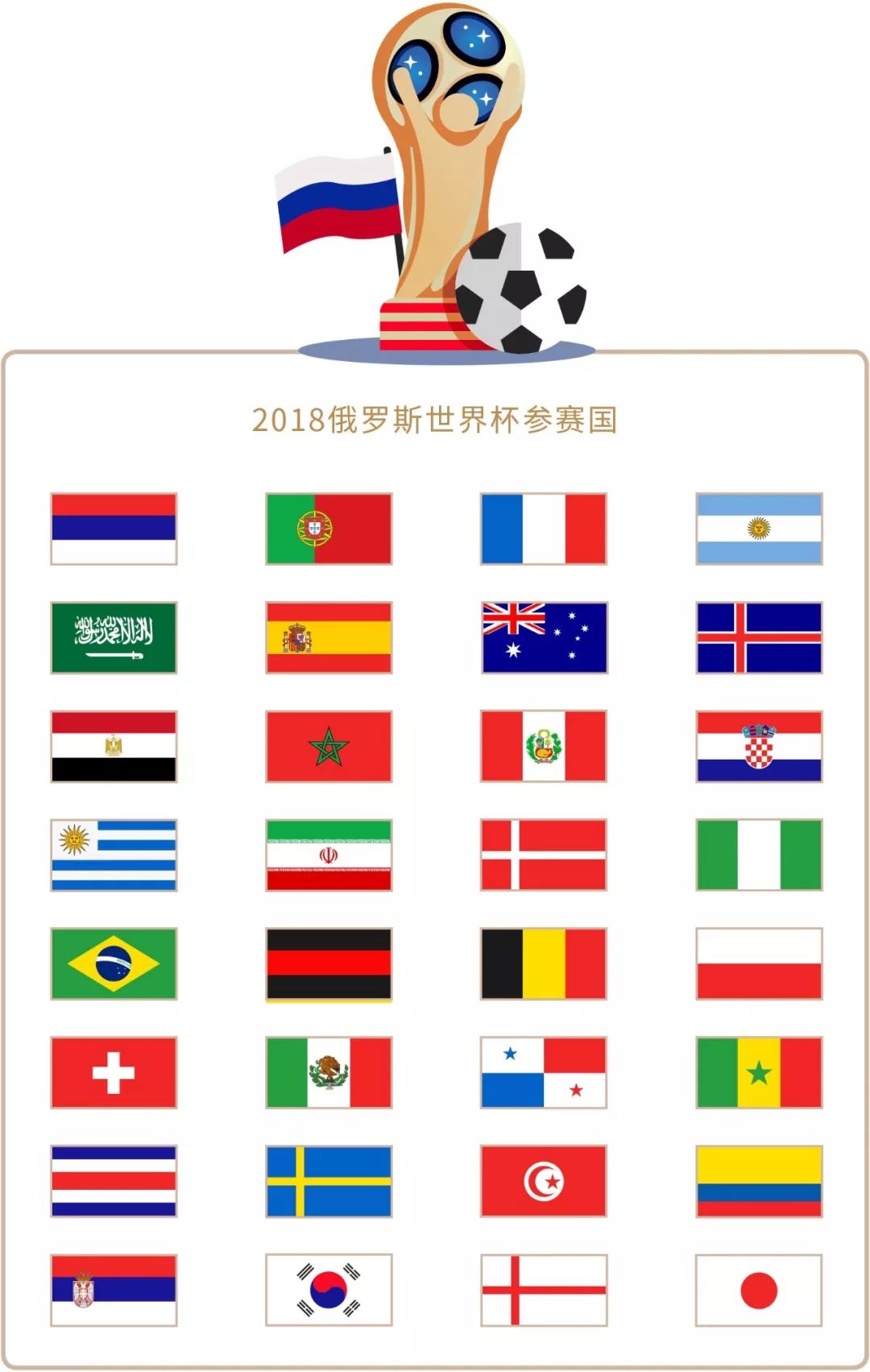 射出当前国
